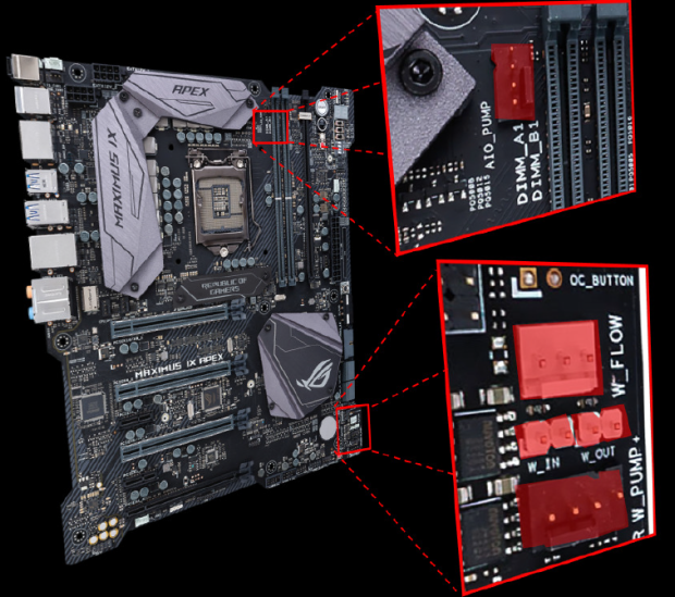 Asus Maximus X Apex – taktujeme i7-8700K s LN2 na 7 GHz!