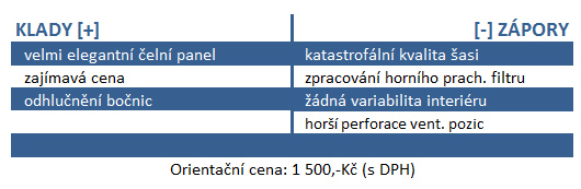 SilverStone Precision PS10: Když se snoubí elegance s dravostí