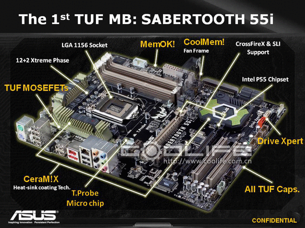 Nová řada desek Asus - TUF