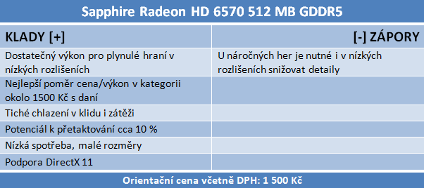 AMD Radeon HD 6570 a 6670 — dobrý výkon za pár korun 