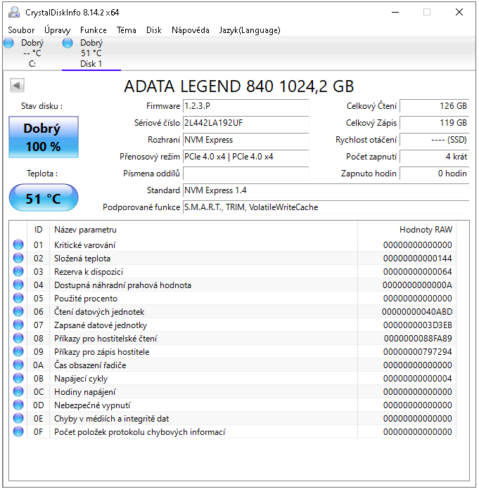 ADATA Legend 840 1TB: Rychlý a levný disk pro PCIe 4.0