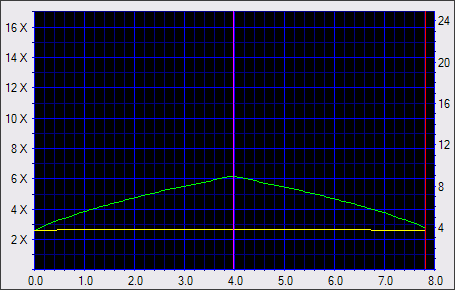 ASUS SDRW-0804P-D, elegán pro váš notebook