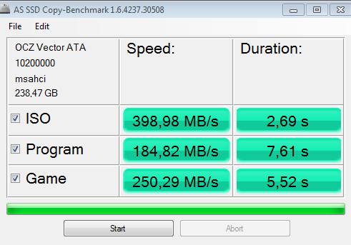 OCZ Vector – výkonné SSD s řadičem vlastní výroby