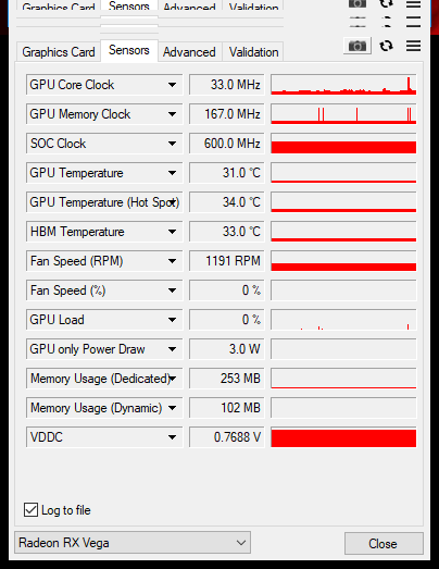 Test Sapphire Nitro+ Radeon RX Vega 64 Limited Edition