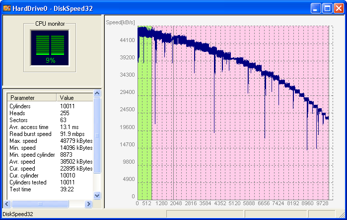 IBM Deskstar 120GXP