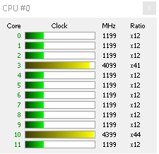 Intel Core i9-7920X: Dvanáct jader Skylake-X v testu