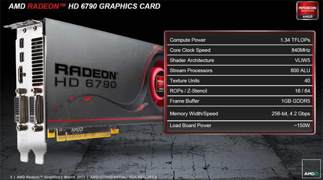 AMD Radeon HD 6790 — test hlavního rivala GTX 550 Ti