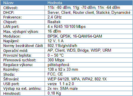 CC&C WA-6202-V3 - fast ethernet vzduchem