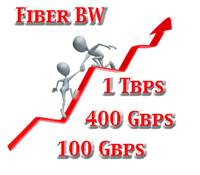 Novým standardem pro ethernet by mohla být rychlost 1 Tbps