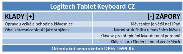 Pohled jablíčkáře – jaký je nový iPad a jeho příslušenství?