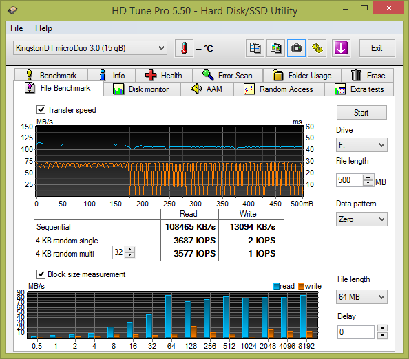 Test: 20 flashdisků s kapacitou 16 GB pro rychlé USB 3.0