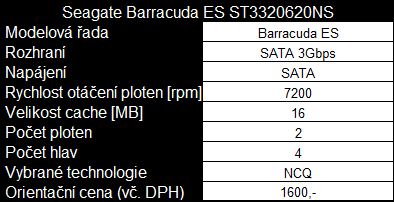 Desítka 320GB disků v dvacítce testů - část první přehled