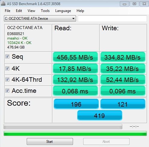 Řadič Everest v exkluzivním testu SSD OCZ Octane