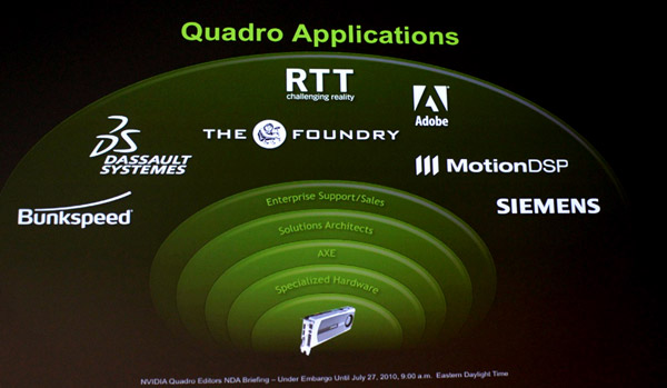 Nová generace nVidia Quadro s technologií Fermi