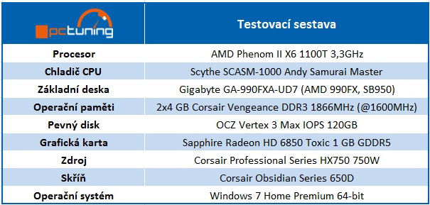 Kingston V+200 – SandForce SSD ve znamení nízké ceny