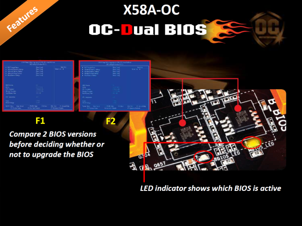 Gigabyte GA-X58A-OC – oranžový ďábel jen pro taktování