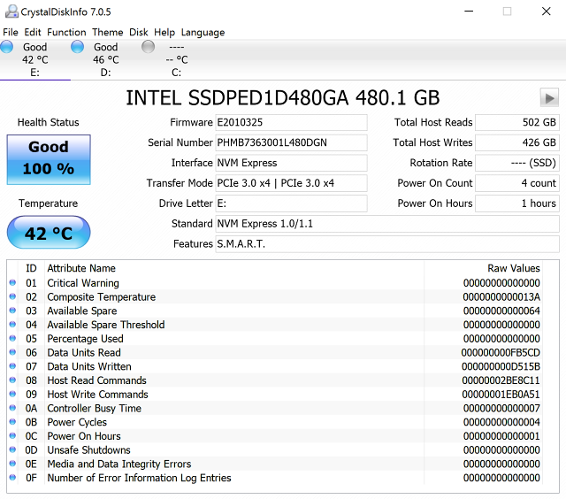 Intel Optane 900P 480GB: nejvýkonnější SSD na trhu