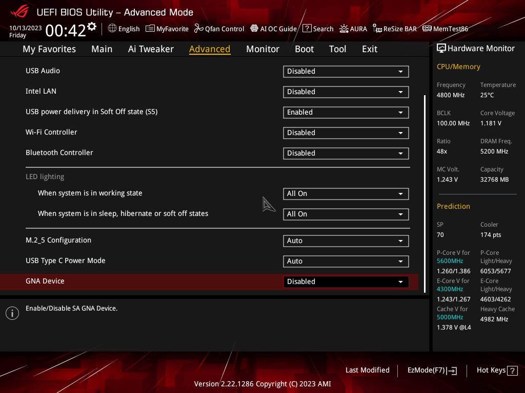 ASUS ROG Strix Z790-A Gaming WIFI II: Druhá generace desek pro Raptor Lake