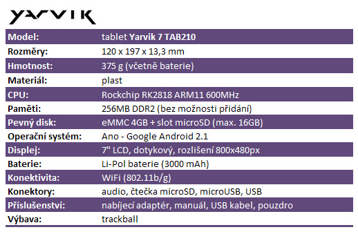 Nejlevnější tablety v testu I. – vyplatí se za dva tři tisíce?