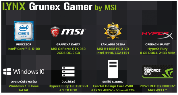 Testy herních sestav za 40 tisíc: LynX Grunex UltraGamer 