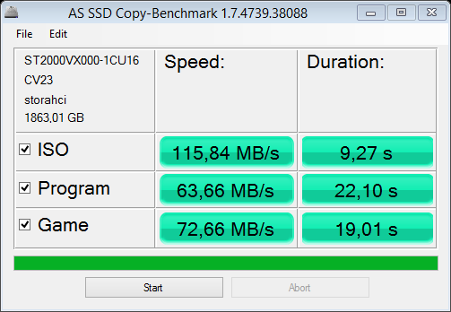 To nej pro vaše data: velký test 2TB pevných disků 