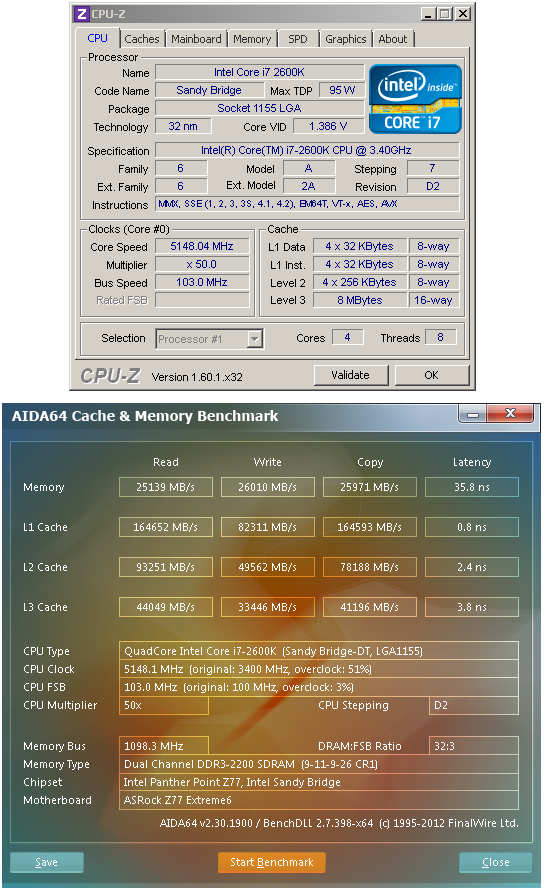 ASRock Z77 Extreme6 – (téměř) perfektní deska!