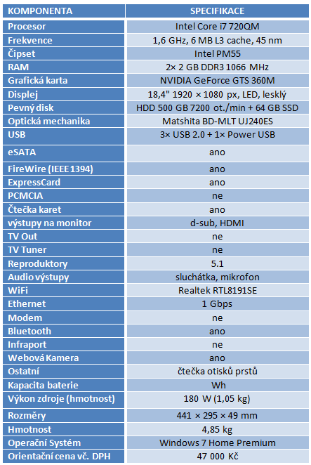 Toshiba Qosmio X500 — mobilní kino pro majetné