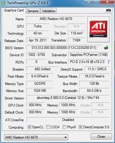 Velký test 27 grafik — představení modelů AMD Radeon