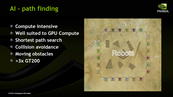 Architektura Fermi - Nvidia GF100 se představuje