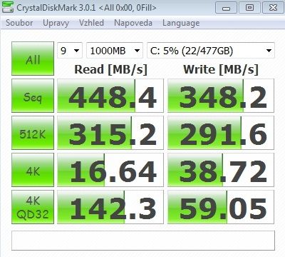 Řadič Everest v exkluzivním testu SSD OCZ Octane