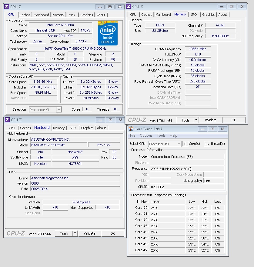 Intel Haswell-E: jak na přetaktování monstra s i7-5960X