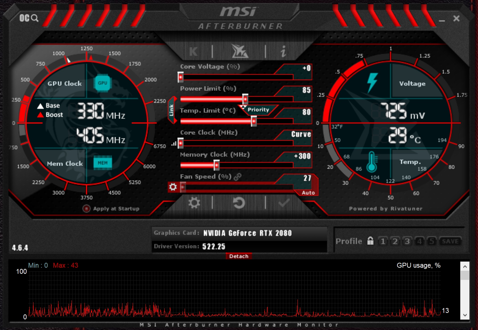 Programátor MSI Afterburner nedostal už rok zaplaceno a tak ohlásil konec vývoje