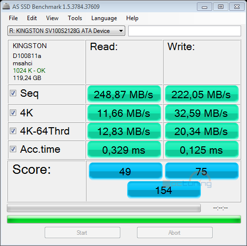 SandForce proti všem – velké srovnání současných SSD