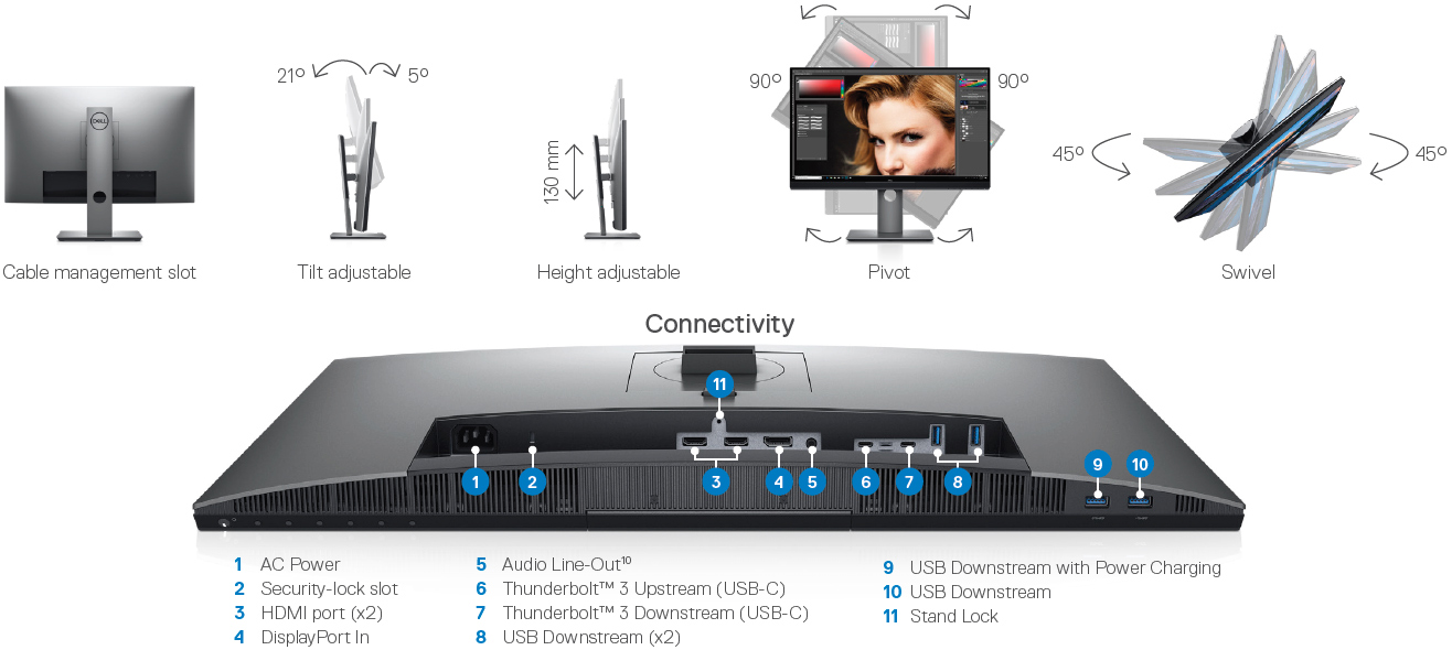 Dell UltraSharp PremierColor UP2720Q: 4K monitor s vlastním kolimetrem