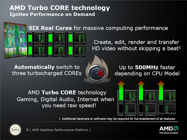 AMD Bulldozer – Nová architektura CPU od AMD