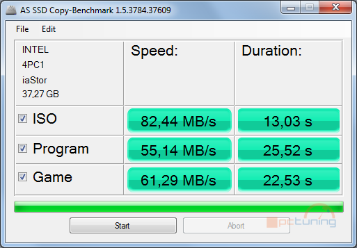 Exkluzivní test Intel SSD 320 – vyplatilo se počkat na 25 nm?