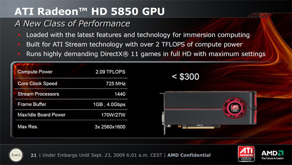 ATI Radeon HD 5870 — návrat ATI na trůn