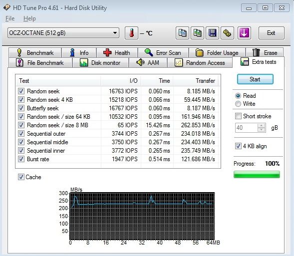 Řadič Everest v exkluzivním testu SSD OCZ Octane