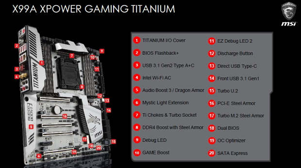 MSI X99A XPower Gaming Titanium – Herní deska pro BD-E