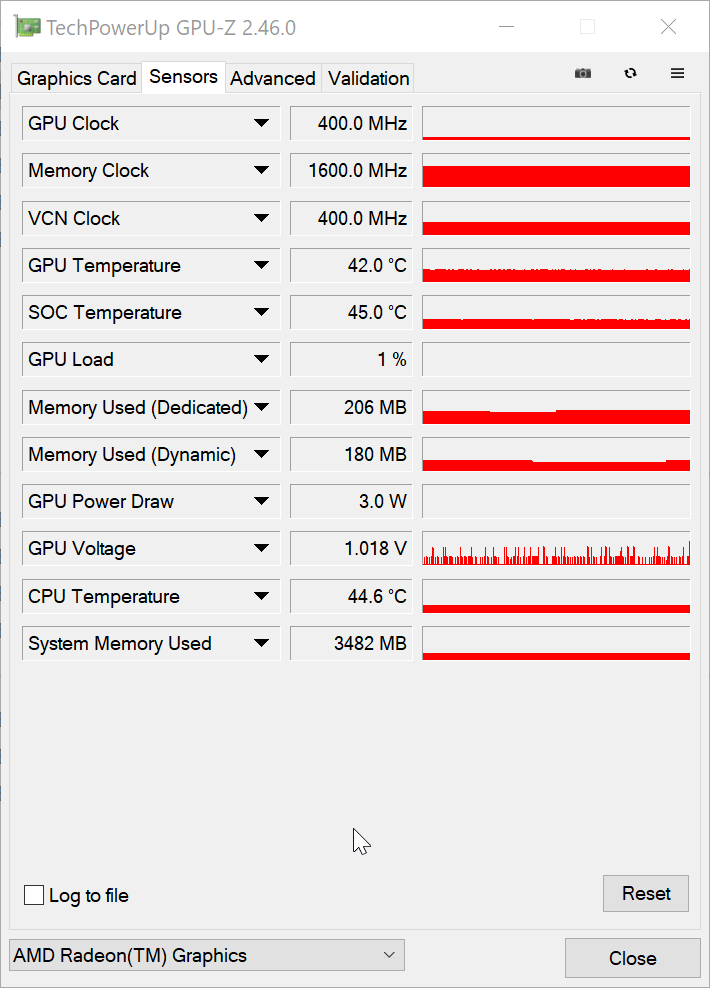 GPU Z Teploty (2)