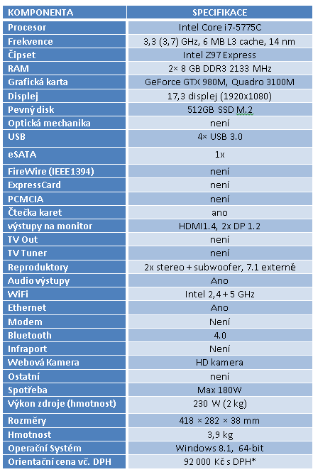 Eurocom P7 Pro: extrémní herní dělo s i7-5775C a GTX 980M