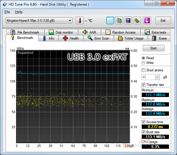 Kingston HyperX MAX 3.0 – externí SSD na rychlém USB 3.0