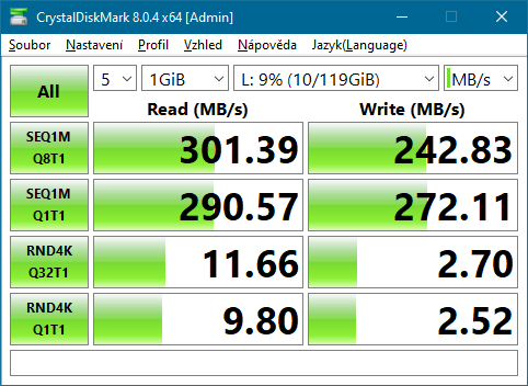  Velký test paměťových karet SD a microSD s kapacitou 128 GB