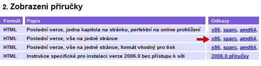 PC šrot + Gentoo Linux = malý domácí sluha