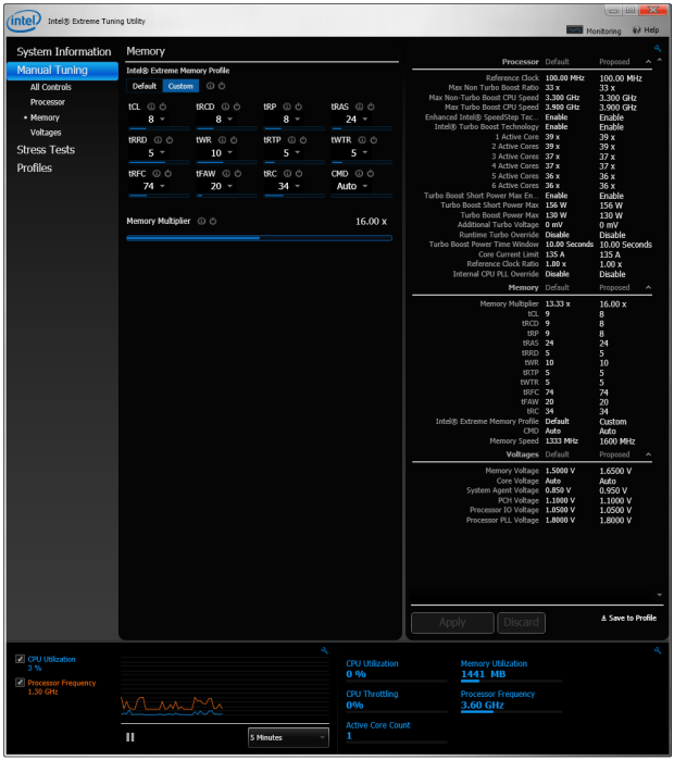 Duel X79 Express desek – Asus P9X79 Dlx a Intel DX79SI