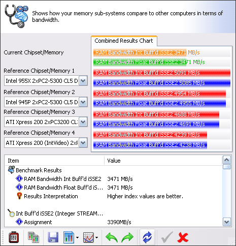 ASUS N4L-VM a Intel Core Duo, část 2. - praxe