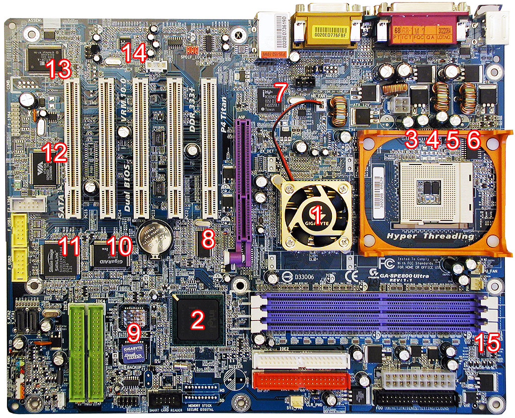 Gigabyte 8PE800 Ultra s podporou 800MHz FSB