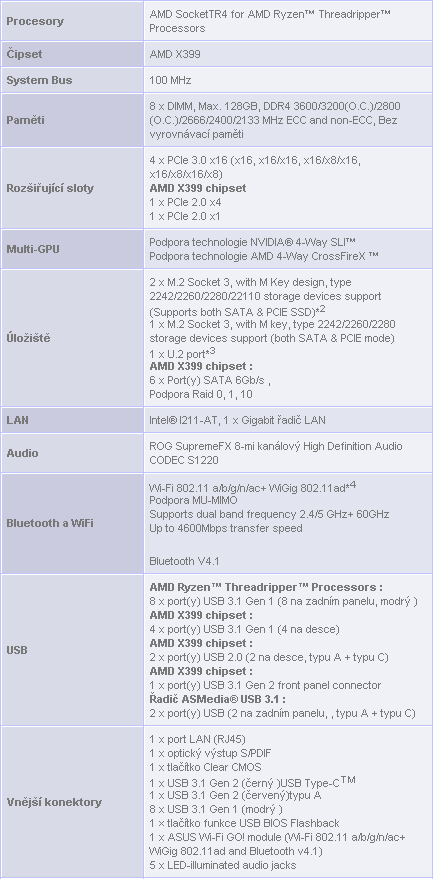 Asus X399 Zenith Extreme: Luxus pro AMD Threadripper