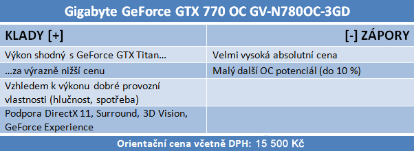 Gigabyte GeForce GTX 780 OC — levnější Titan v akci