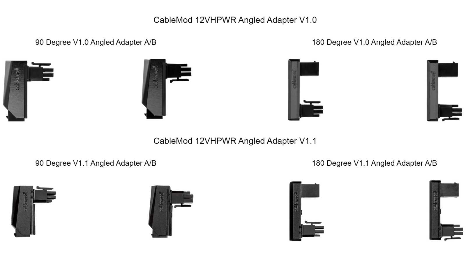 Firma CableMod spustila svolávačku svých napájecích adaptérů pro řadu RTX 40